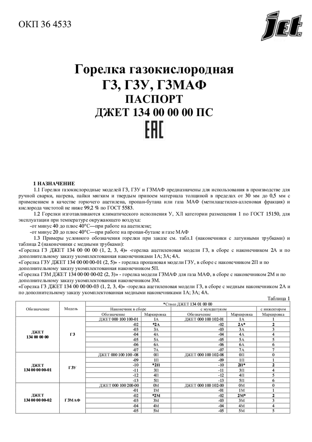 Паспорт горелка ГЗУ Джет