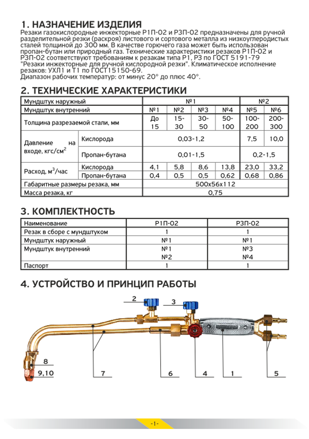 Резак проп Р3П 02 Кедр