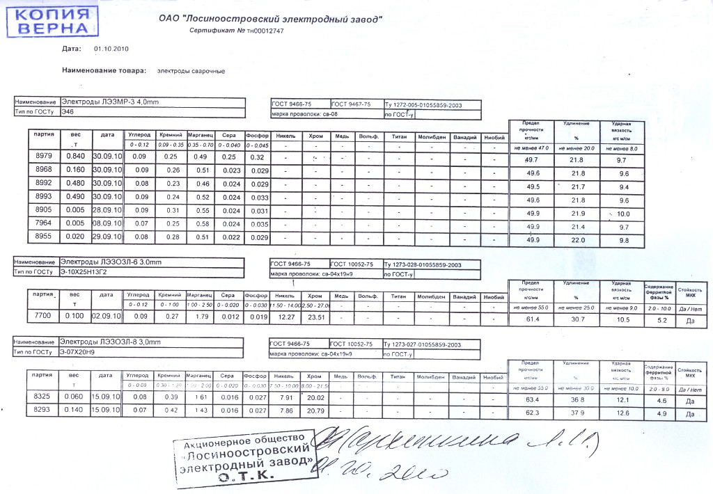 Сертификат на электроды. Сертификат соответствия электроды э46 4мм. Электроды сварочные э42 сертификат соответствия. Электроды э46 сертификат качества. Электроды диаметром 4 мм э42а сертификат соответствия.